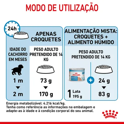 Modo de utilização: tabela de doses diárias para cachorro com peso adulto de 14 kg. Apenas croquetes: 73–170 g. Mista: 1 lata 195 g + 24–83 g croquetes. Energia: 4.216 kcal/kg.