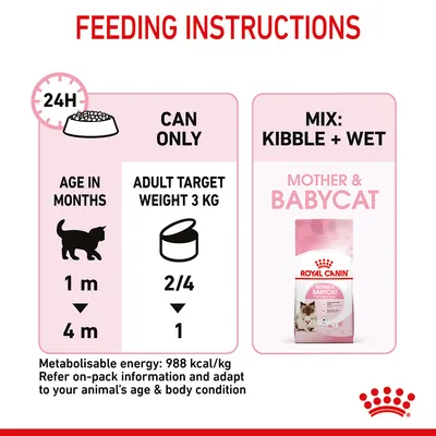 Feeding instructions: can only for 1-4 months, adult target weight 3kg is 2/4 to 1 can daily. Mix kibble and wet food. Metabolisable energy 988 kcal/kg. Refer to pack for details.