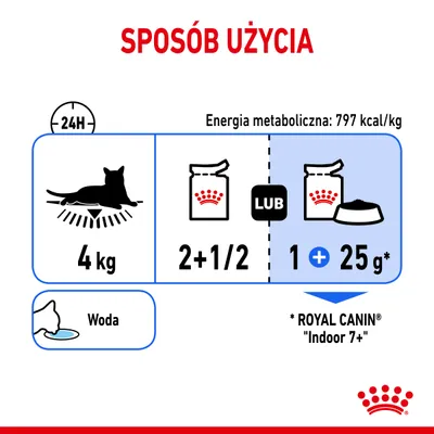 Sposób użycia karmy Royal Canin Indoor 7+: dla kota 4 kg, dziennie 2,5 saszetki lub 1 saszetka i 25 g suchej karmy. Energia: 797 kcal/kg. Zapewnij wodę.