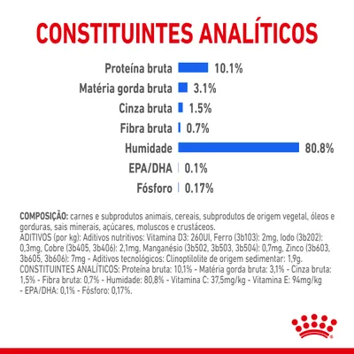 Constituintes analíticos: proteína bruta 10,1 %, matéria gorda bruta 3,1 %, cinza bruta 1,5 %, fibra bruta 0,7 %, humidade 80,8 %, EPA/DHA 0,1 %, fósforo 0,17 %.