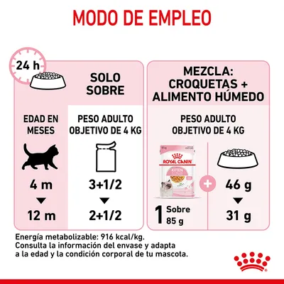 Modo de empleo: solo sobre, 3+1/2 a 2+1/2 sobres según edad; mezcla, 1 sobre Royal Canin Kitten 85 g más 46 g a 31 g croquetas para peso adulto objetivo de 4 kg. Energía: 916 kcal/kg.