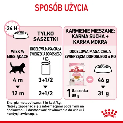 Sposób użycia: dawkowanie karmy Royal Canin Kitten dla kota 4 kg. Tylko saszetki: 3,5 dziennie (4 mies.), 2,5 (12 mies.). Mieszane: 1 saszetka 85 g + 46 g lub 31 g suchej karmy.
