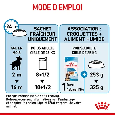 Mode d’emploi Royal Canin : sachet fraîcheur seul, 8+1/2 à 10+1/2 pour chien 2–14 mois, ou association 1 sachet 140 g + 253–325 g croquettes pour poids adulte cible 35 kg.