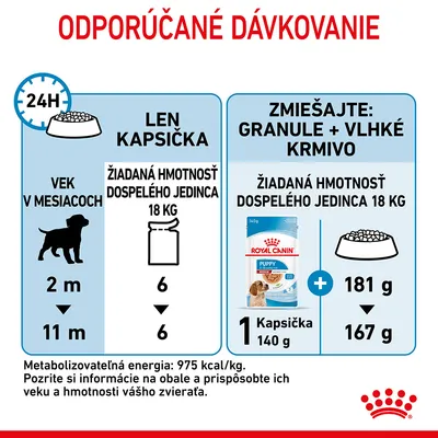 Odporúčané dávkovanie pre šteňa s cieľovou hmotnosťou 18 kg: len kapsička – 6 ks denne, zmiešané krmivo – 1 kapsička Royal Canin Puppy 140 g + 181–167 g granúl. Energia: 975 kcal/kg.