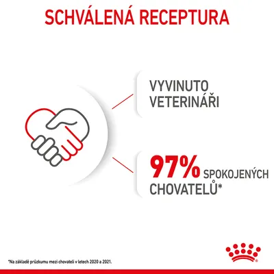 Schválená receptura. Vyvinuto veterináři. 97 % spokojených chovatelů. Na základě průzkumu mezi chovateli v letech 2020 a 2021.