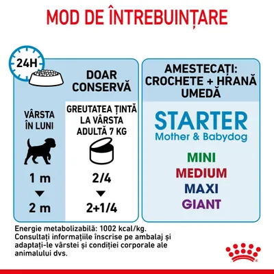 Mod de întrebuințare: doar conservă pentru câini 1–2 luni, greutate adult 7 kg: 2/4 sau 2+1/4. Amestecați crochete și hrană umedă Starter Mother & Babydog Mini, Medium, Maxi, Giant. Energie: 1002 kcal/kg.