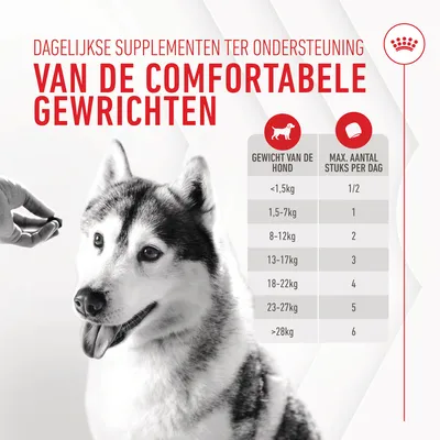 Dagelijkse supplementen ter ondersteuning van de comfortabele gewrichten. Doseringstabel: gewicht hond <1,5kg 1/2 stuk, 1,5–7kg 1, 8–12kg 2, 13–17kg 3, 18–22kg 4, 23–27kg 5, >28kg 6.