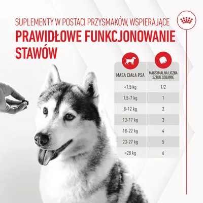 Suplementy w postaci przysmaków wspierające prawidłowe funkcjonowanie stawów. Tabela dawkowania według masy ciała psa: <1,5 kg – 1/2 sztuki, 1,5–7 kg – 1, 8–12 kg – 2, do >28 kg – 6.