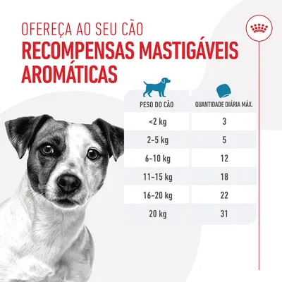 Ofereça ao seu cão recompensas mastigáveis aromáticas. Tabela: peso do cão e quantidade diária máxima, de 3 unidades (<2 kg) até 31 unidades (20 kg).