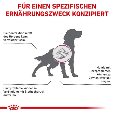 Texte en allemand : Für einen spezifischen Ernährungszweck konzipiert. Die Kontraktionskraft des Herzens kann vermindert sein. Herzprobleme können in Verbindung mit Bluthochdruck auftreten. Hunde mit Herzproblemen können zu Gewichtsverlust neigen.