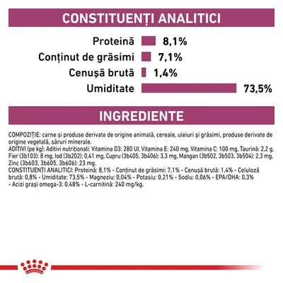 Constituenți analitici: proteină 8,1 %, grăsimi 7,1 %, cenușă brută 1,4 %, umiditate 73,5 %. Ingrediente: carne și derivate, cereale, uleiuri, grăsimi, produse vegetale, săruri minerale.