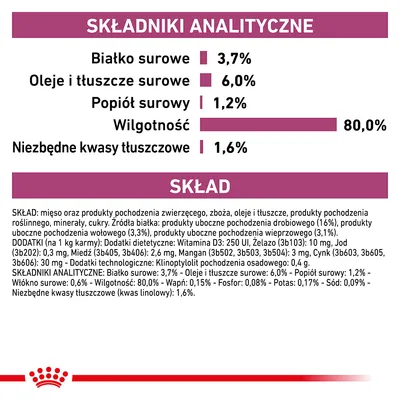 Składniki analityczne: białko surowe 3,7 %, oleje i tłuszcze surowe 6,0 %, popiół surowy 1,2 %, wilgotność 80,0 %, niezbędne kwasy tłuszczowe 1,6 %. Widoczny pełny skład produktu.