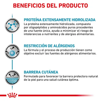 Beneficios del producto: proteína extensamente hidrolizada, restricción de alérgenos y barrera cutánea. Texto en español con explicaciones breves de cada beneficio.