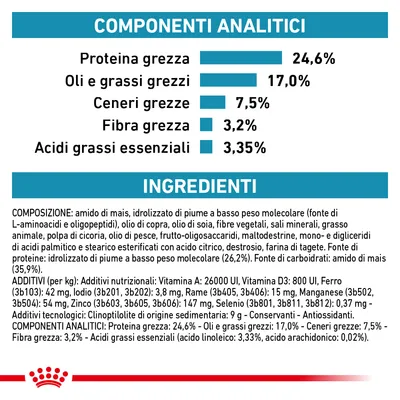 Componenti analitici: proteina grezza 24,6 %, oli e grassi grezzi 17 %, ceneri grezze 7,5 %, fibra grezza 3,2 %, acidi grassi essenziali 3,35 %. Elenco ingredienti e additivi visibili.