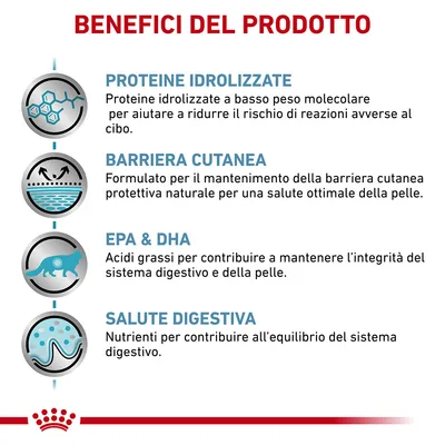 Benefici del prodotto: proteine idrolizzate, barriera cutanea, EPA & DHA, salute digestiva. Testo esplicativo per ciascun beneficio visibile nell'immagine.