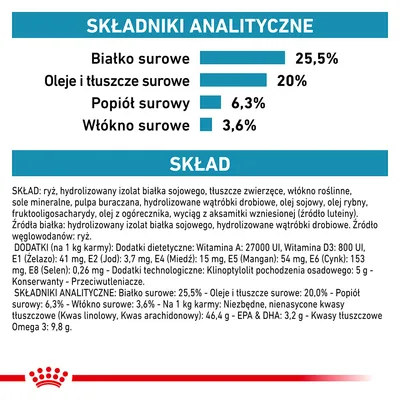 Składniki analityczne: białko surowe 25,5 %, oleje i tłuszcze surowe 20 %, popiół surowy 6,3 %, włókno surowe 3,6 %. Skład: ryż, izolat białka sojowego, tłuszcze zwierzęce, dodatki witaminowe.