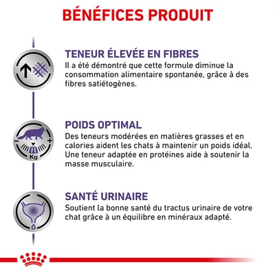 Bénéfices produit : teneur élevée en fibres, poids optimal, santé urinaire. Texte explicatif sur la réduction de consommation, maintien du poids et soutien du tractus urinaire du chat.