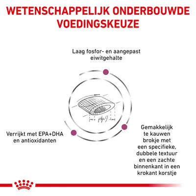 Wetenschappelijk onderbouwde voedingskeuze: laag fosfor- en aangepast eiwitgehalte, verrijkt met EPA+DHA en antioxidanten, makkelijk te kauwen brokje met dubbele textuur.