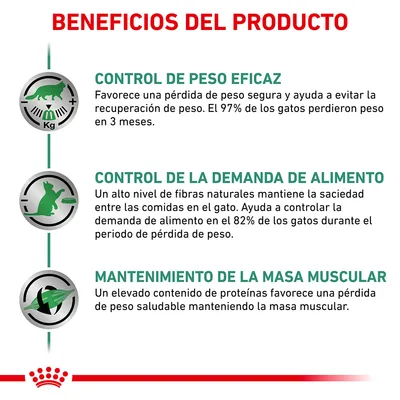 Beneficios del producto: control de peso eficaz, control de la demanda de alimento y mantenimiento de la masa muscular. Incluye porcentajes de éxito en gatos y detalles sobre fibras y proteínas.