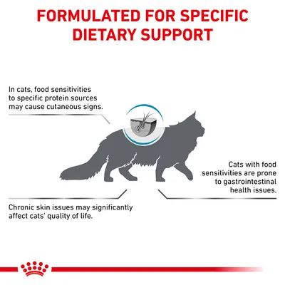 Formulated for specific dietary support. Food sensitivities in cats may cause skin or gastrointestinal issues and affect quality of life. Chronic skin issues may significantly impact wellbeing.