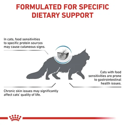Formulated for specific dietary support. In cats, food sensitivities to specific protein sources may cause cutaneous signs. Chronic skin issues may significantly affect cats’ quality of life. Cats with food sensitivities are prone to gastrointestinal health issues. Text på engelska.