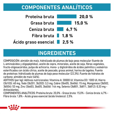 Componentes analíticos: proteína bruta 20 %, grasa bruta 15 %, ceniza bruta 6,7 %, fibra bruta 1,8 %, ácido graso esencial 2,5 %. Ingredientes y aditivos detallados en la imagen.