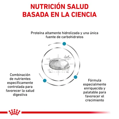 NUTRICIÓN SALUD BASADA EN LA CIENCIA. Proteína altamente hidrolizada y una única fuente de carbohidratos. Combinación de nutrientes para la salud digestiva. Fórmula enriquecida para el crecimiento.