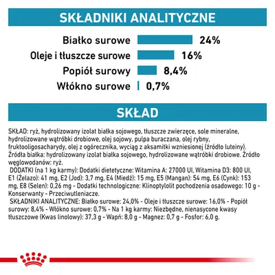 Analiza składu: białko surowe 24 %, oleje i tłuszcze surowe 16 %, popiół surowy 8,4 %, włókno surowe 0,7 %. Skład: ryż, izolat białka sojowego, tłuszcze zwierzęce, dodatki witaminowe.