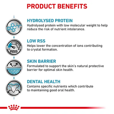 PRODUCT BENEFITS: HYDROLYSED PROTEIN, LOW RSS, SKIN BARRIER, DENTAL HEALTH. Περιγραφή στα αγγλικά για τα οφέλη του προϊόντος σχετικά με πρωτεΐνη, RSS, δέρμα και στοματική υγεία.
