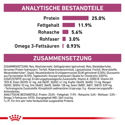 Analytische Bestandteile: Protein 25%, Fettgehalt 11.9%, Rohasche 5.6%, Rohfaser 3%, Omega-3-Fettsäuren 0.93%. Zusammensetzung und Zusatzstoffe detailliert aufgeführt.