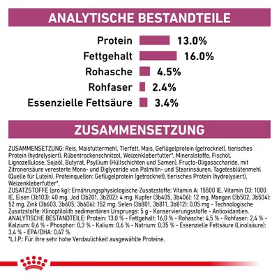 Analytische Bestandteile: Protein 13%, Fettgehalt 16%, Rohasche 4,5%, Rohfaser 2,4%, Essenzielle Fettsäure 3,4%. Zusammensetzung: Reis, Mais, Tierfett, Geflügelprotein, Mineralstoffe.