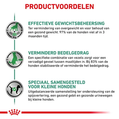 Productvoordelen: effectieve gewichtsbeheersing, verminderd bedelgedrag, speciaal samengesteld voor kleine honden. Inclusief percentages en uitleg per voordeel.