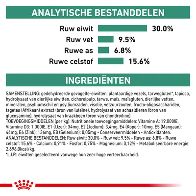 Analytische bestanddelen: ruw eiwit 30,0%, ruw vet 9,5%, ruwe as 6,8%, ruwe celstof 15,6%. Ingrediëntenlijst en toevoegingsmiddelen zichtbaar in het Nederlands.