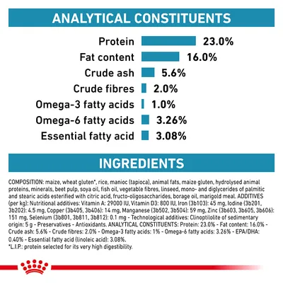Analytical constituents: protein 23%, fat 16%, crude ash 5.6%, crude fibres 2%, omega-3 fatty acids 1%, omega-6 fatty acids 3.26%, essential fatty acid 3.08%. Ingredients list shown.