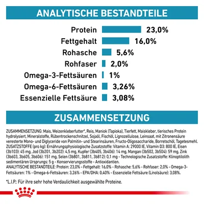 Analytische Bestandteile: Protein 23%, Fettgehalt 16%, Rohasche 5,6%, Rohfaser 2%, Omega-3-Fettsäuren 1%, Omega-6-Fettsäuren 3,26%, Essenzielle Fettsäure 3,08%. Zusammensetzung sichtbar.