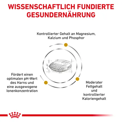 Wissenschaftlich fundierte Gesunderährung: Kontrollierter Gehalt an Magnesium, Kalzium und Phosphor. Fördert optimalen pH-Wert des Harns und ausgewogene Ionenkonzentration. Moderater Fett- und Kaloriengehalt.