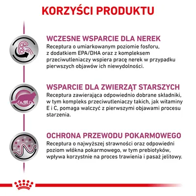 Korzyści produktu: wczesne wsparcie dla nerek, wsparcie dla zwierząt starszych, ochrona przewodu pokarmowego. Szczegóły dotyczące składu i działania widoczne na obrazie.
