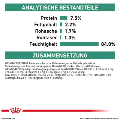Анализ состава: белок 7,5 %, жир 2,2 %, зола 1,7 %, клетчатка 1,3 %, влага 84 %. Состав и добавки указаны на немецком языке. Анализ состава: белок 7,5 %, жир 2,2 %, зола 1,7 %, клетчатка 1,3 %, влага 84 %. Состав и добавки указаны на немецком языке.