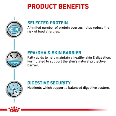 PRODUCT BENEFITS: SELECTED PROTEIN, EPA/DHA & SKIN BARRIER, DIGESTIVE SECURITY. Az összes szöveg angolul van feltüntetve a képen.