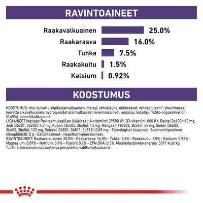 Ravintoaineet: raakavalkuainen 25 %, raakarasva 16 %, tuhka 7,5 %, raakakuitu 1,5 %, kalsium 0,92 %. Koostumus ja lisäaineet lueteltu yksityiskohtaisesti pakkauksessa.
