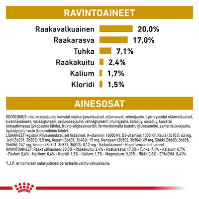 Ravintoaineet: raakavalkuainen 20 %, raakarasva 17 %, tuhka 7,1 %, raakakuitu 2,4 %, kalium 1,7 %, kloridi 1,5 %. Ainesosat ja lisäaineet lueteltu yksityiskohtaisesti.
