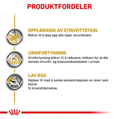 Royal Canin Veterinary Canine Urinary S/O i saus