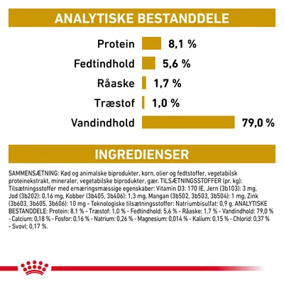 Analytiske bestanddele: Protein 8,1 %, Fedtindhold 5,6 %, Råaske 1,7 %, Træstof 1,0 %, Vandindhold 79,0 %. Ingredienser: kød og animalske biprodukter, korn, olier, fedtstoffer m.m.