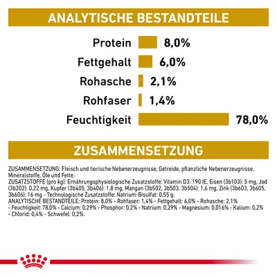 Analytische Bestandteile: Protein 8%, Fettgehalt 6%, Rohasche 2,1%, Rohfaser 1,4%, Feuchtigkeit 78%. Zusammensetzung: Fleisch, tierische Nebenerzeugnisse, Getreide, pflanzliche Nebenerzeugnisse.