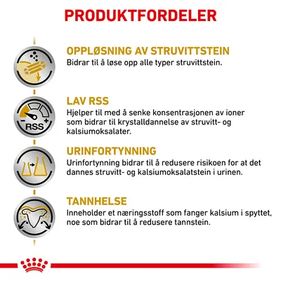 Royal Canin Veterinary Canine Urinary S/O Small Dog