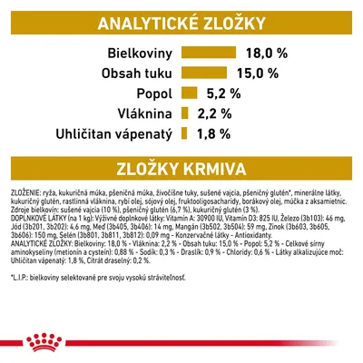 Analytické zložky: bielkoviny 18 %, tuk 15 %, popol 5,2 %, vláknina 2,2 %, uhličitan vápenatý 1,8 %. Zloženie: ryža, kukuričná múka, pšeničná múka, živočíšne tuky, sušené vajcia a ďalšie.