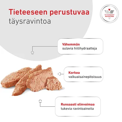 Tieteellisesti kehitetty täysravinto. Vähemmän helposti sulavia hiilihydraatteja, korkea proteiinipitoisuus, runsaasti elintärkeitä ravintoaineita. Veterinary Nutrition -logo näkyvissä. Tieteellisesti kehitetty täysravinto. Vähemmän helposti sulavia hiilihydraatteja, korkea proteiinipitoisuus, runsaasti elintärkeitä ravintoaineita. Veterinary Nutrition -logo näkyvissä.