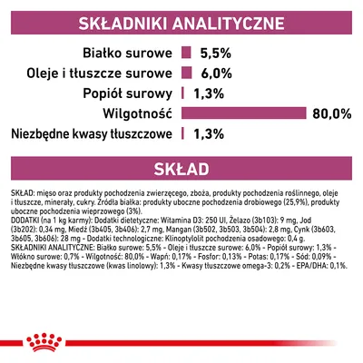 Składniki analityczne: białko surowe 5,5 %, oleje i tłuszcze surowe 6,0 %, popiół surowy 1,3 %, wilgotność 80,0 %, niezbędne kwasy tłuszczowe 1,3 %. Widoczny szczegółowy skład produktu.