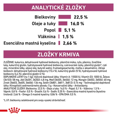 Analytické zložky: bielkoviny 22,5 %, oleje a tuky 16 %, popol 5,1 %, vláknina 1,5 %, esenciálna mastná kyselina 2,66 %. Zloženie: kukurica, hydinové bielkoviny, pšenica, ryža a ďalšie.
