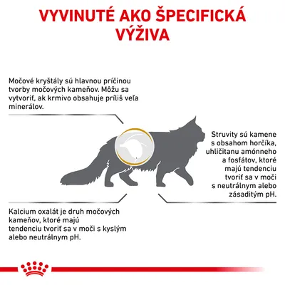 Vyvinuté ako špecifická výživa. Močové kryštály spôsobujú močové kamene, vznikajú pri nadbytku minerálov. Struvity a kalcium oxalát sa tvoria podľa pH moču.